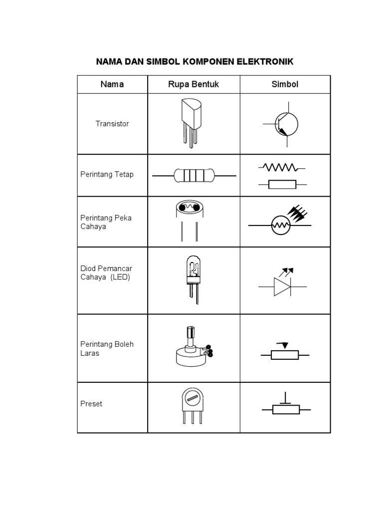 Komponen Dan Simbol  PDF