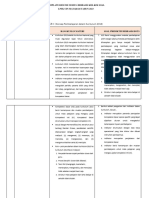 Resume KB 4 Modul 7