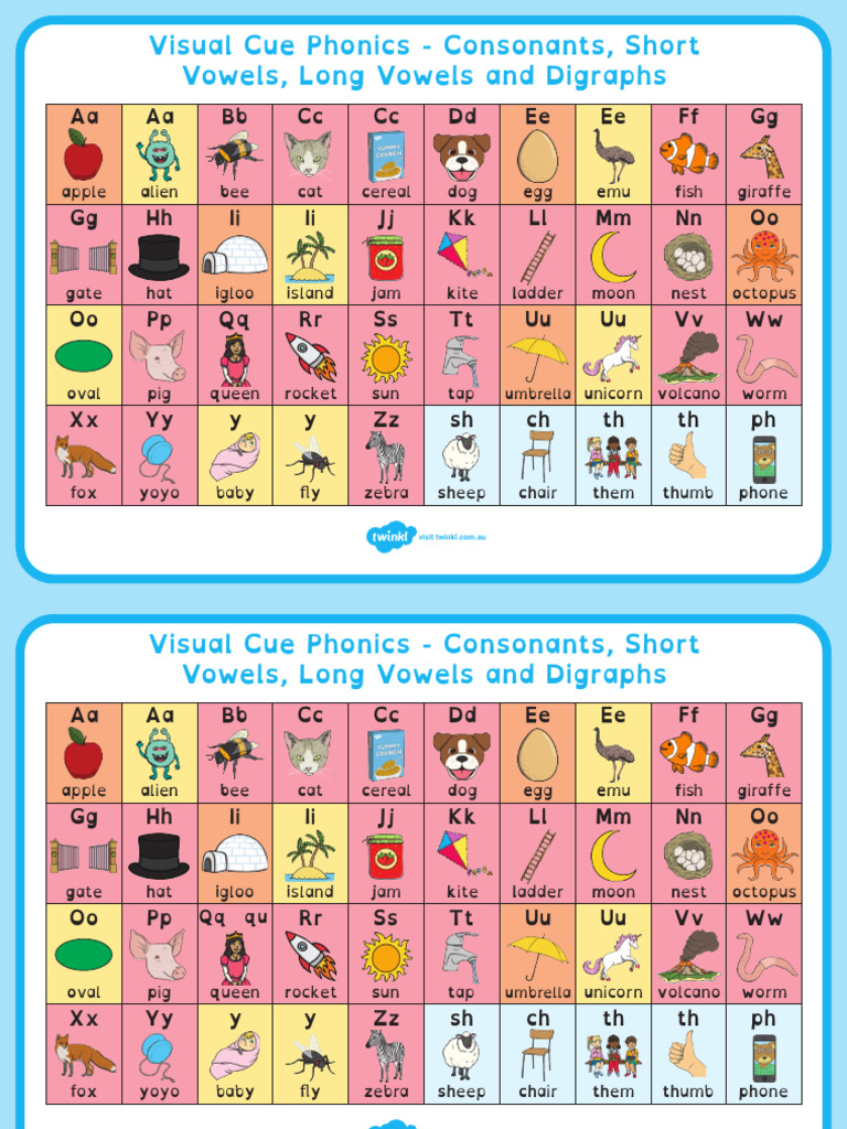 Phonics Visual Mat | PDF | Linguistics | Orthography