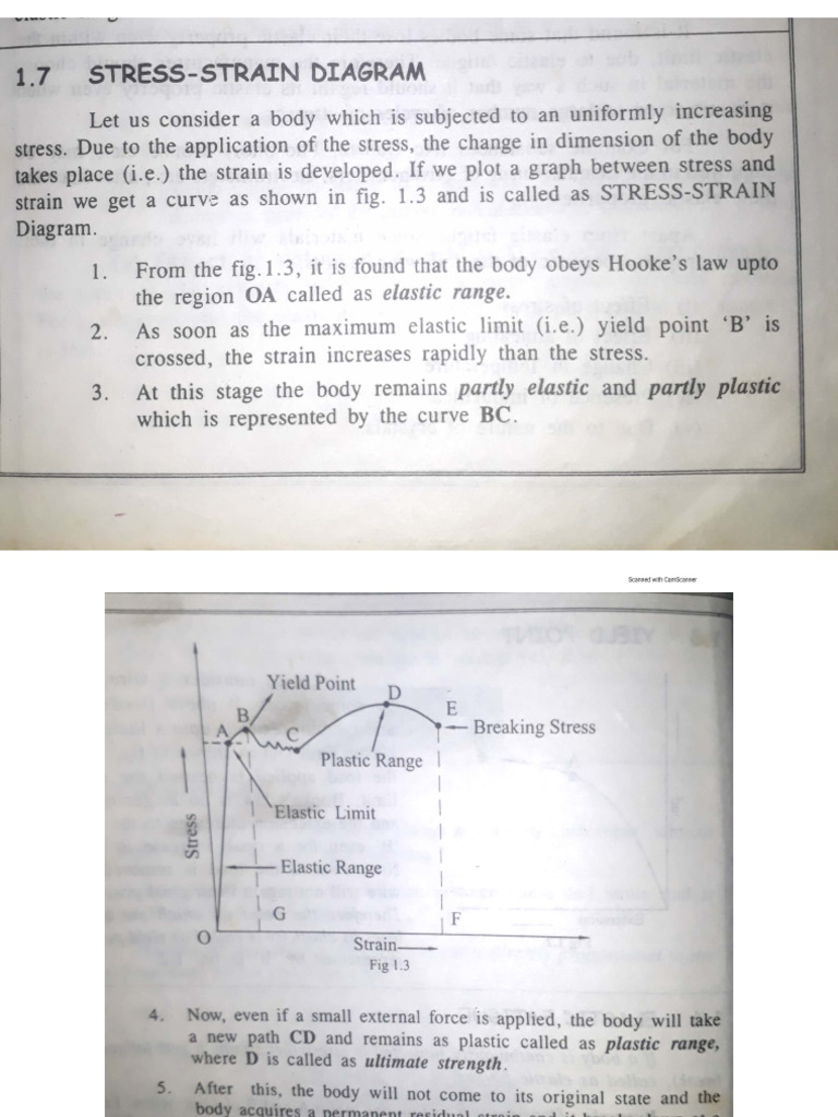 Stress Strain Diagram Pdf – (PDF) Complete “stress-strain” diagrams of ...