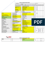 Check List Diario Vehiculos y Equipo Pesado MT 14 10 22 Formato Alterno