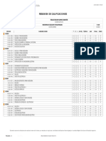 Informe Calificaciones Estudiante 21009608