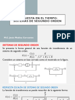 Respuesta en El Tiempo Sistemas de Segundo Orden