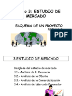 Estudio de Mercado