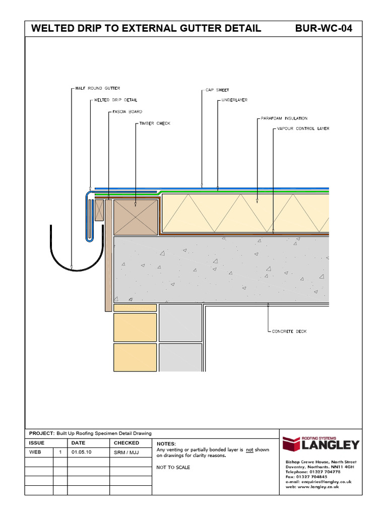 Welting Drip Gutter Detail Drawing | PDF