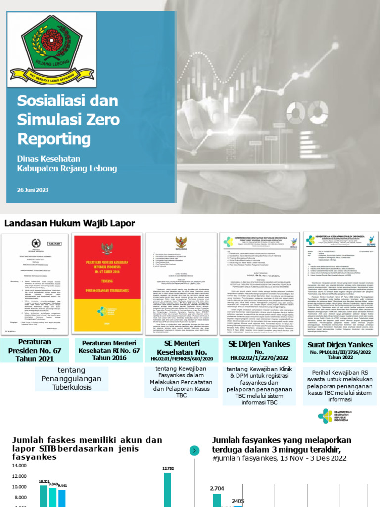 Sosialisasi & Simulasi Zero Reporting TBC | PDF