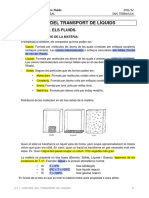 La Matèria Els Fluids