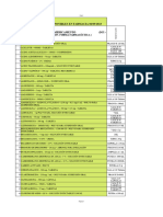 Lista de Medicamentos en Farmacia-Septiembre