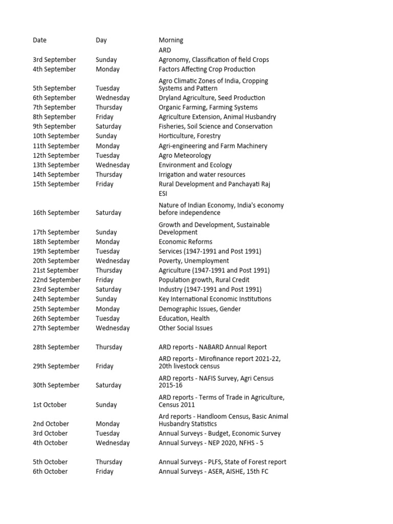 45-days-plan-nabard-b-pdf-agriculture-economy-of-india