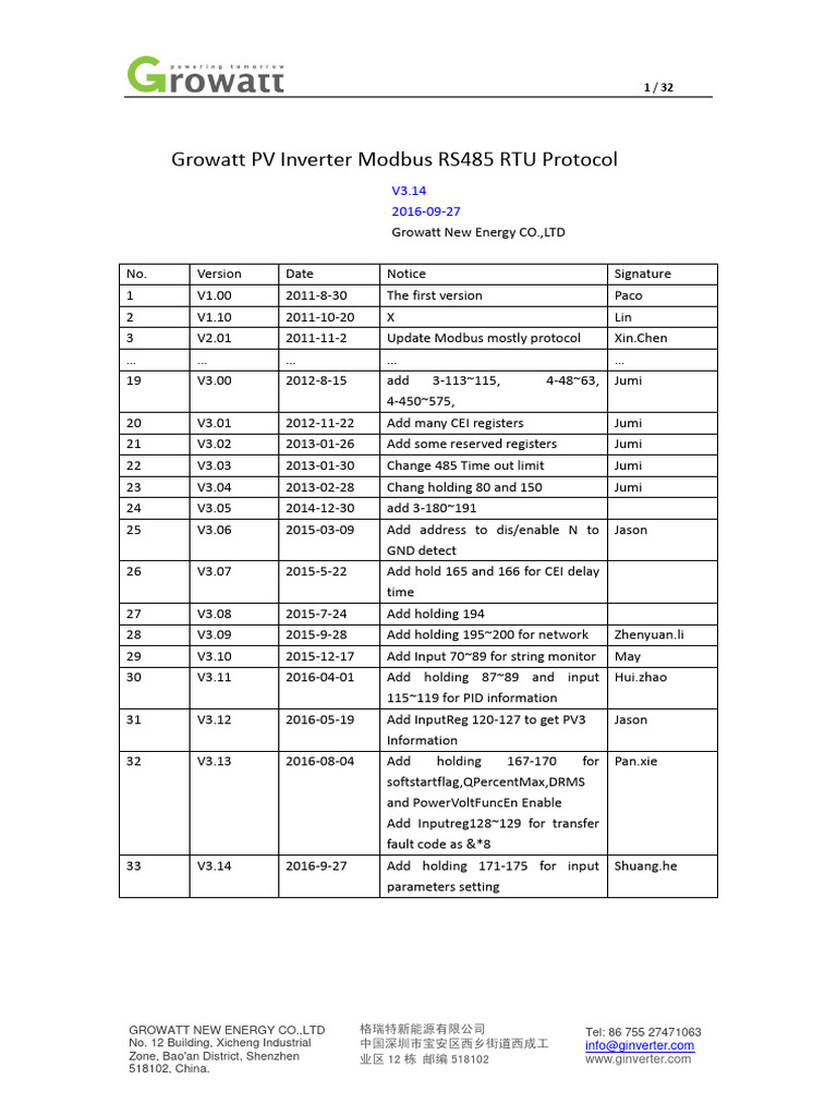 Growatt pv inverter modbus rs485 rtu protocol v3 14 pdf data