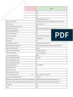 ICT Journal Y-Aml