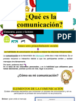 Sesión 1 ¿Qué Es La Comunicación