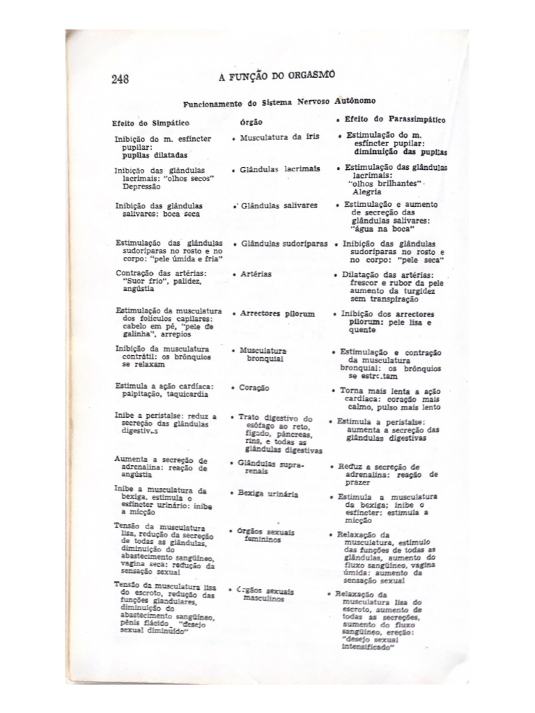 a-fun-o-do-orgasmo-pdf