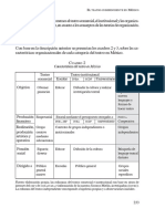 Tipos de Producción y Productores Teatrales