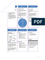 OrchardView Business Canvas