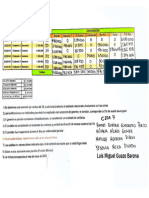 Taller 1 Cipas 7