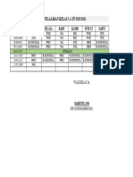 Jadwal Kls 3 - Tanpa Upacara