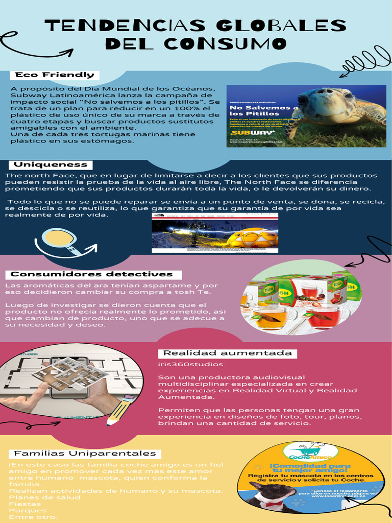 Infograf a de proceso rompecabezas sencillo colorido pdf internet
