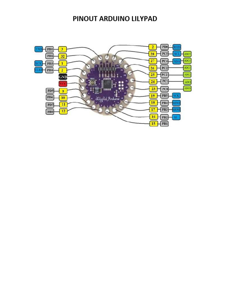 Pinout Arduino Lilypad | PDF