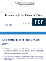 Demonstração Dos Fluxos de Caixa: Prof. Dr. Bruno Figlioli