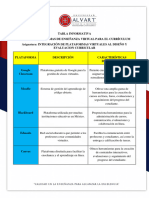 Unidad 2 - Tabla Informativa (By. Ana Laura)