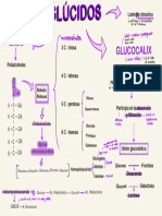 BIOLOGÍA Celular y Molecular