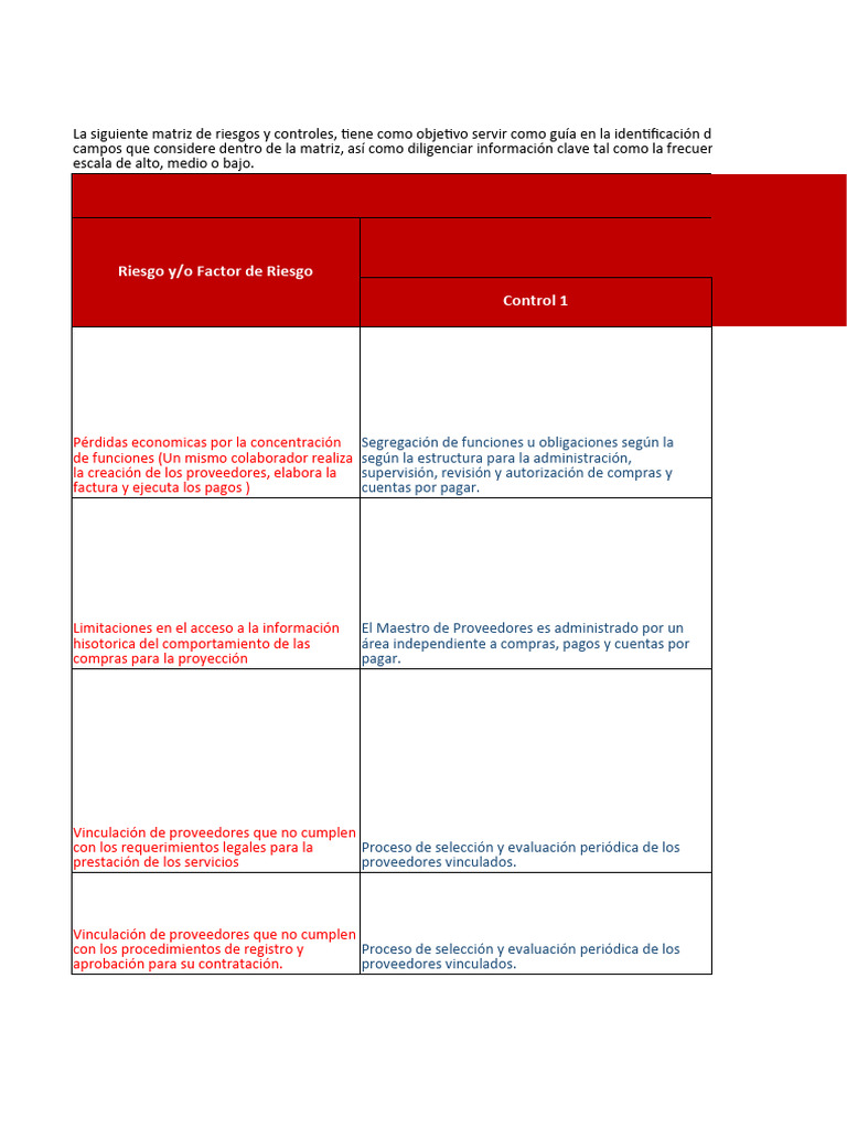 Matriz de Riesgos y Controles en Compras | PDF | Contabilidad ...