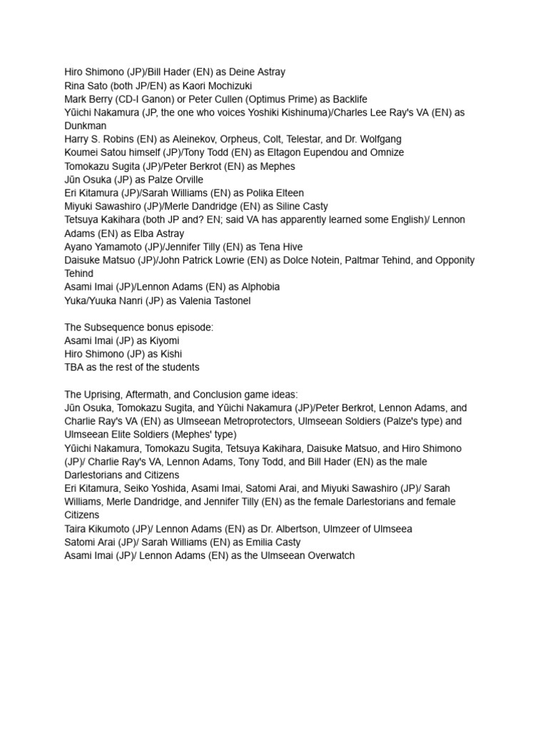 Sonic X Dub Cast