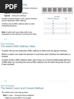 SRWE Module 2