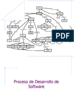 3 - 4 - Metodologias de Desarrollo de Producto Software (3) 1