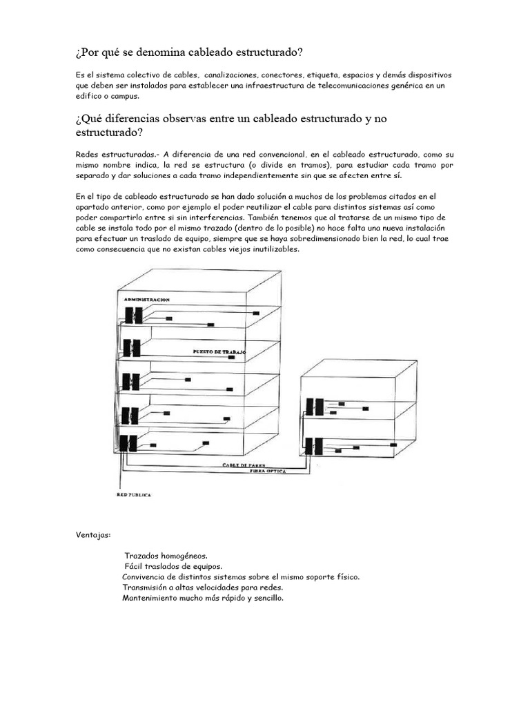 Ventajas del Cableado Estructurado | PDF | Telecomunicaciones | Fibra ...