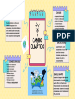 Cambio Climático Esquema