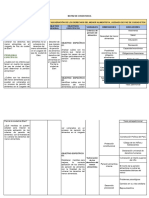 Matriz de Consistencia