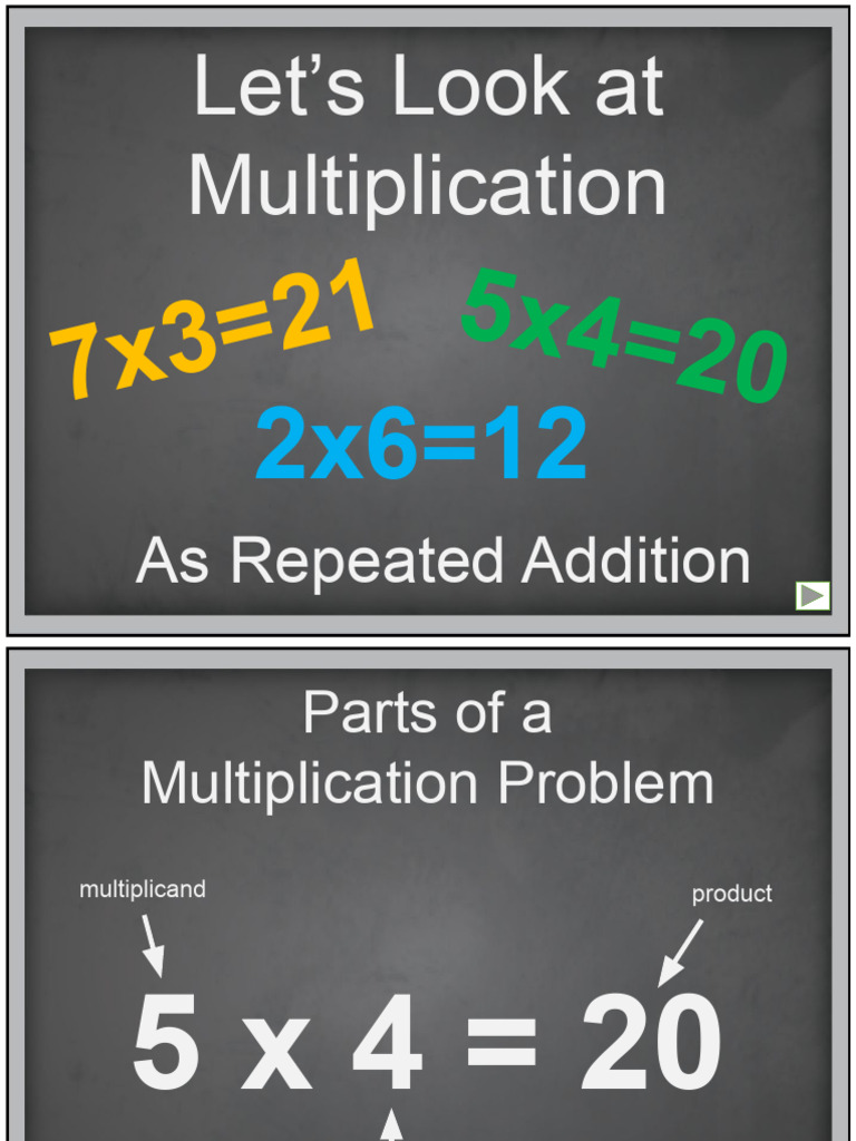 Multiplication repeated addition powerpoint pdf