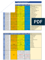 Jadwal Pel. 2023-2024 - Perubahan