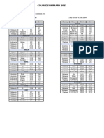 Sea 2023 Course Schedule and Price List