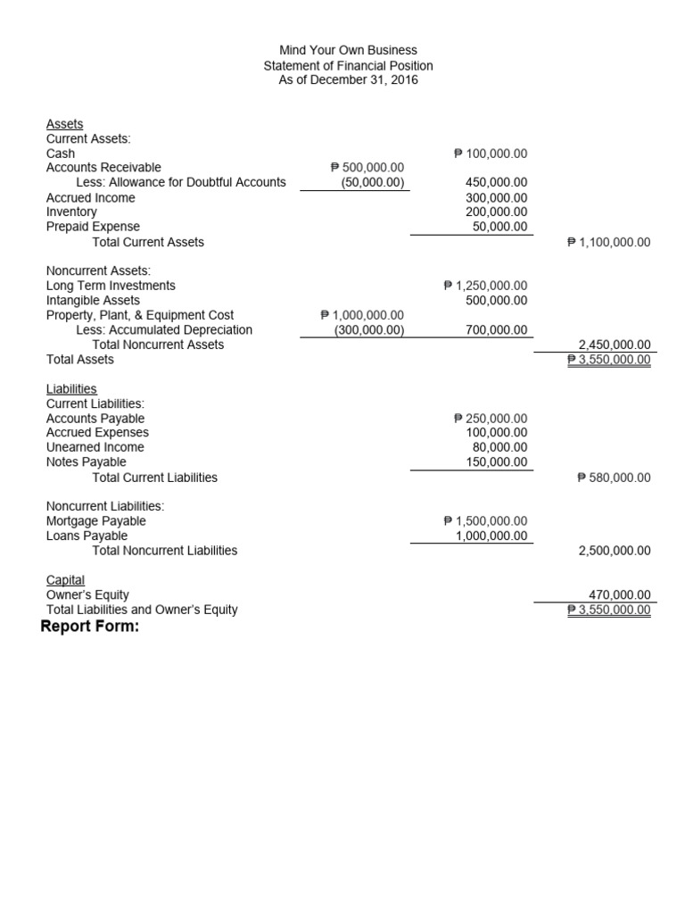 Statement of Financial Position | PDF