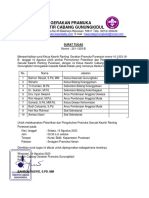 201 - 2023-Surat Tugas Pelantikan Dan Pengukuhan Pramuka Garuda Purwosari