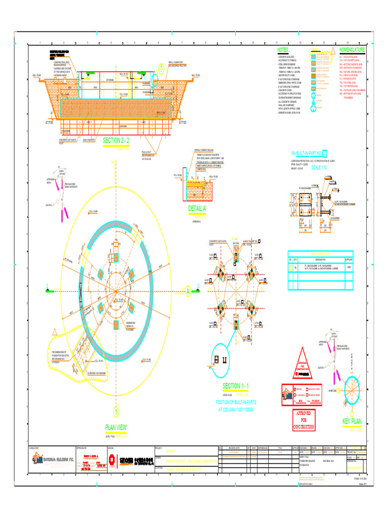 Foundation Elevator Formwork Drawing | PDF