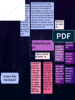 Mapa Conceptual Áreas Del Derecho y Ubicación de La Psicología Jurídica.