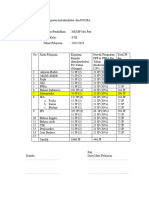 LK 02 - JP Intrakulikuler Mat Fase F Kelas XI