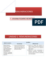 U1 Liq Remuneraciones