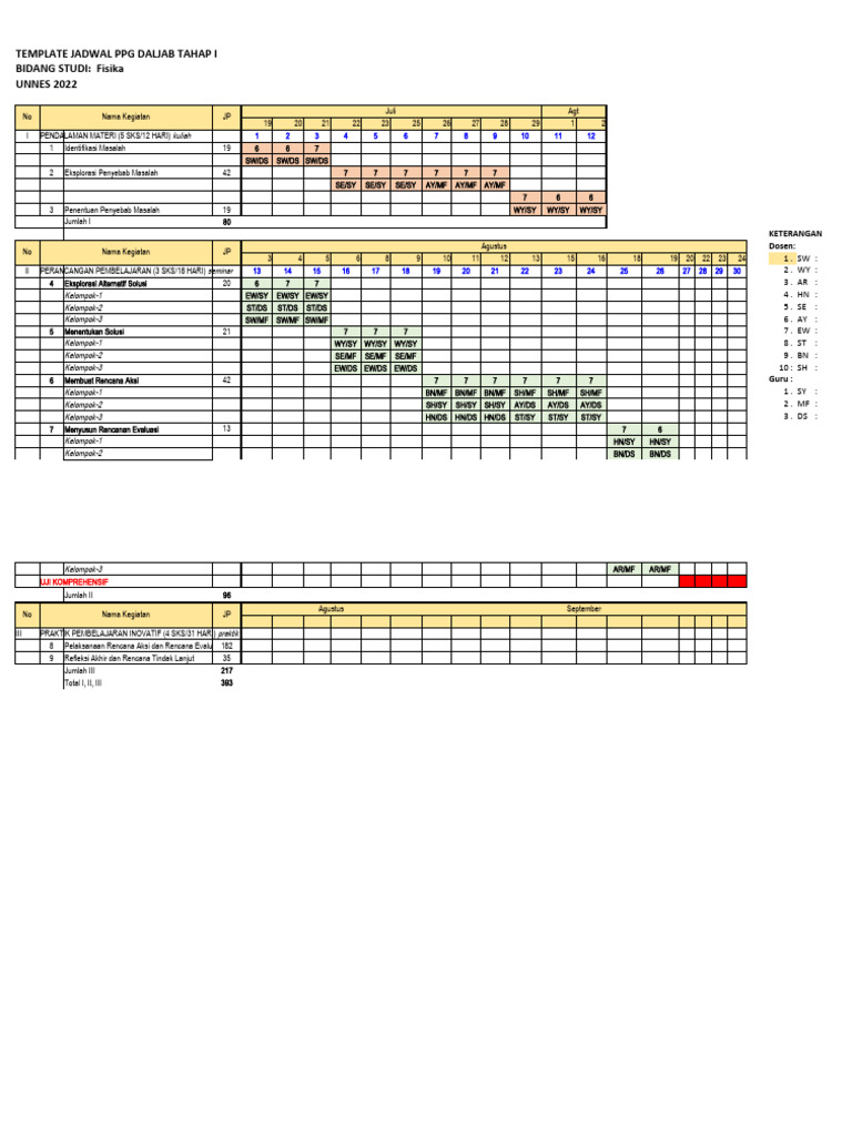 Daftar 188 Prodi yang Sesuai dengan Mata Pelajaran Fiqih di PPG Daljab Guru Madrasah Batch IV 2025