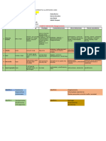 Cuadro Plantas Equipo B