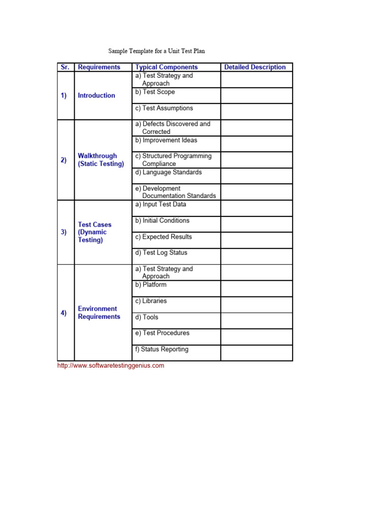Unit Test Plan Template Overview | PDF | Computers