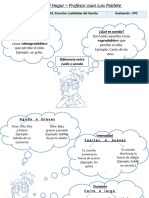 Guia de Aprendizaje Evaluada 2°A (17pst)