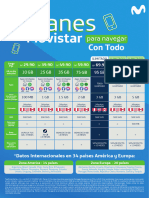 Cartilla Presenciales Nacional - Moviles