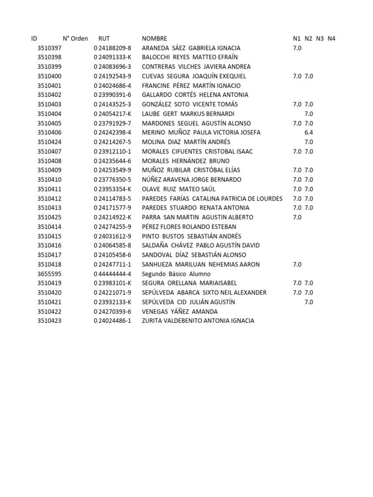 2 Ba | PDF