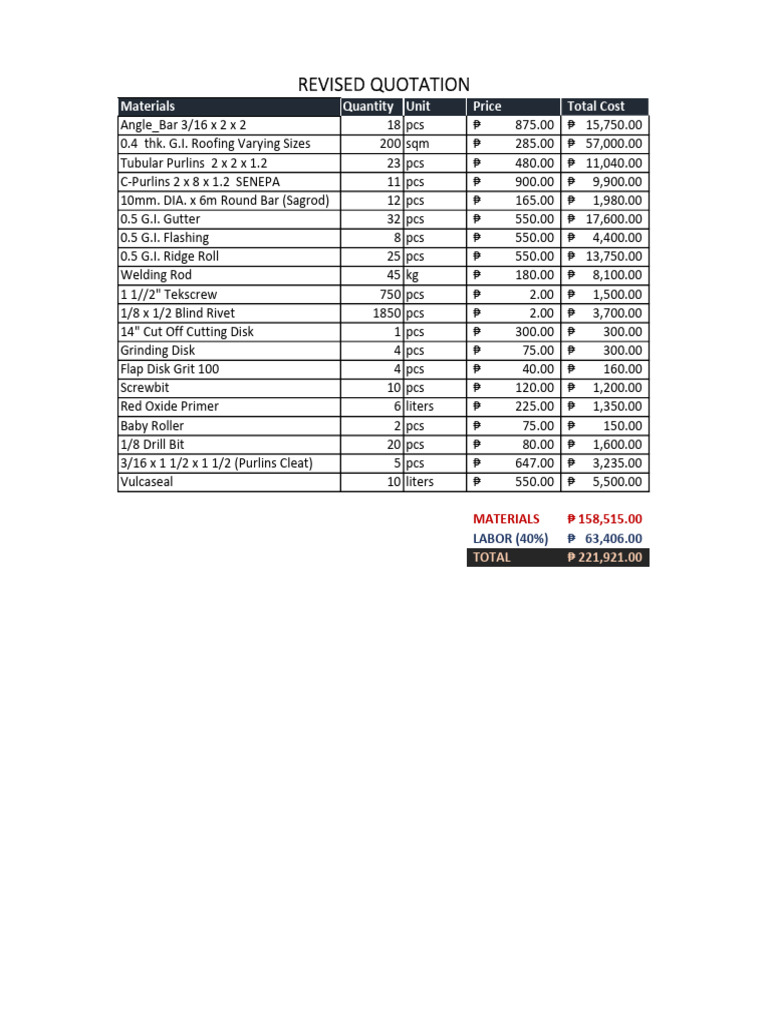 Revised Quotation PDF