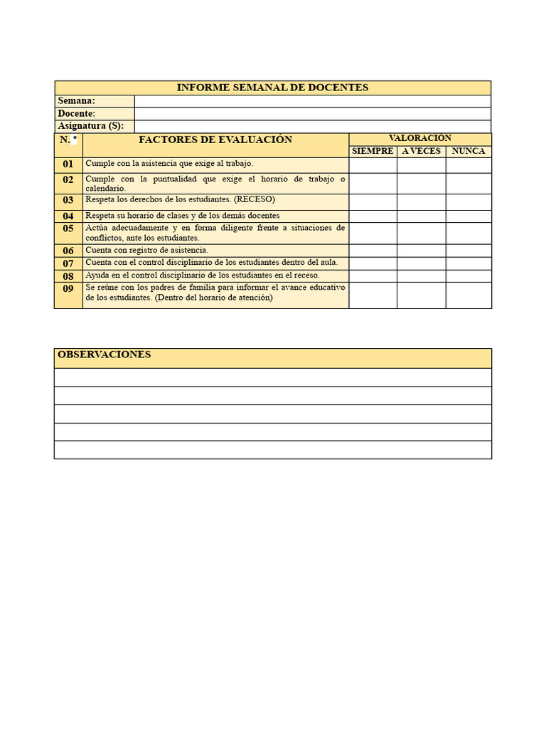 Informe Semanal de Docentes | PDF | Crecimiento personal y profesional
